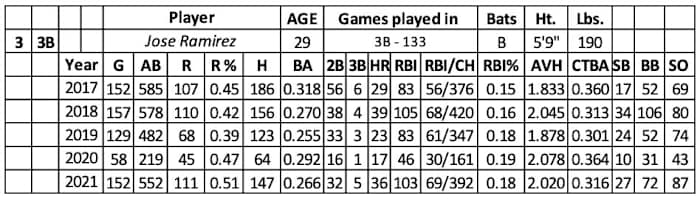 Screen Shot 2022-01-20 at 10.07.30 AM